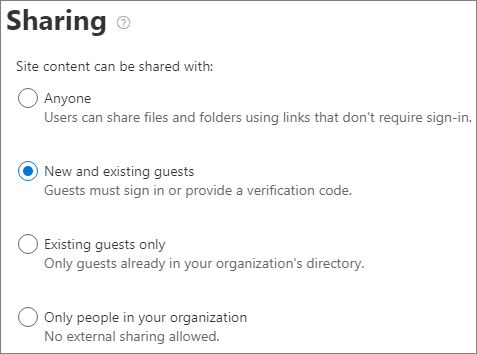 Screenshot of SharePoint site external sharing settings