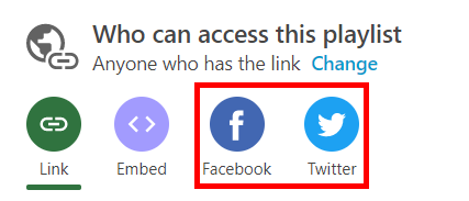 "Who can access this playlist" menu. Underneath it, the options to share on Twitter and Facebook are highlighted by a red box.