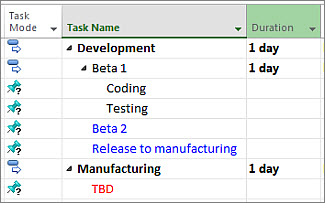 Image of a task list outline imported from Microsoft Word