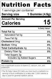 A nutrition label with information Description automatically generated