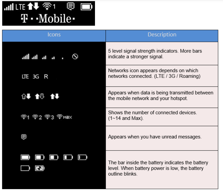 A screenshot of a phoneDescription automatically generated