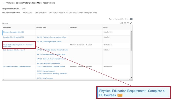User interface showing student's Academic Requirements. User selects which academic requirement they want to override, with the Physical Education Requirement - Complete 4 PE Courses selected.