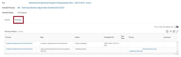 Screenshot of the Details and Process page for the override request. Image currently shows the Process tab, which goes to the Faculty Advisor for the next step of the approval process.