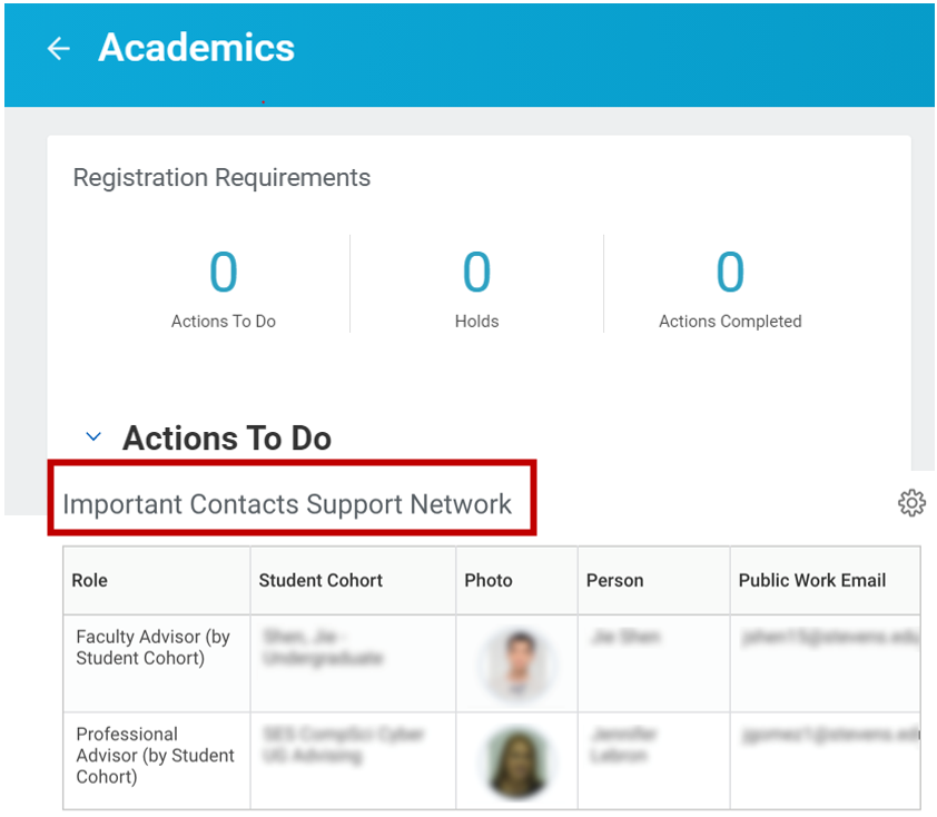 A screenshot of the academics interface. Users will navigate within the page to find the important contacts support network section. This section lists the role, student cohort, person and public work email for the individuals within a student's support network. A photo of the support network individual is also shown.