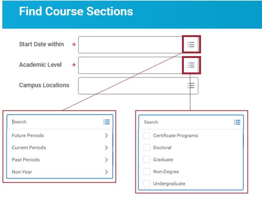 The Find Course Sections interface. The fields shown include Start Date Within (menu includes Future Periods, Current Periods, Past Periods, and Non-Year), Academic Level (menu includes Certificate Programs, Doctoral, Graduate, Non-Degree, and Undergraduate) and Campus Locations. The Start Date Within and Academic Lever fields are required. The user selects the bulleted list icons next to these fields to select a value.