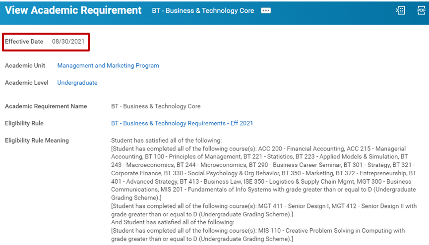 A screenshot of the View Academic Requirement page for the BT - Business & Technology Core requirement.