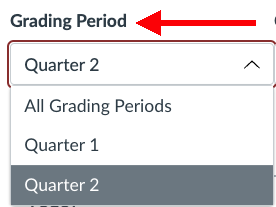 Grading period pulldown menu with the following options: All grading periods, Quarter 1, Quarter 2