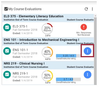 A screenshot of the My Course Evaluations widget, showing the faculty member's course information. There are three course sections listed, with their course information, academic period, when the evaluation ends, the response percentage rate, number of surveys completed, and the Overall Instructor Rating. One of the course sections has a red exclamation mark icon, while the others have a blue icon with three dots that is highlighted.