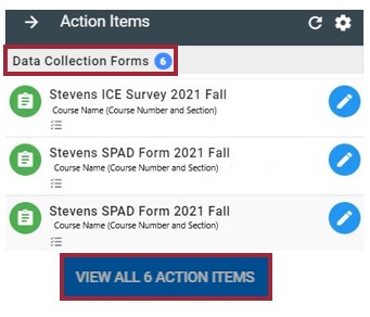 The open Action Items window on the AEFIS Dashboard. The first section listed is Data Collection Forms with a blue 6 next to it. Listed below are three forms with blue pencil icons to the right of the form. Below the forms is a blue highlighted button labeled "View All 6 Action Items".