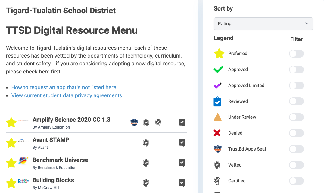 screenshot of the TTSD resource menu. on the right are toggles to filter by approval status