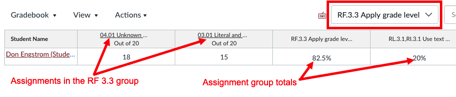 grade book with columns showing assignment names & scores as well as percentage totals for each assignment group. A pulldown menu at the top shows a selected assignment group name.