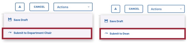 The user's Annual Report page shows that the Actions dropdown menu open to show the different options the user can choose: Save Draft or Submit to Department Chair/Dean. Submit to Department Chair/Dean is highlighted as the action the user should choose.
