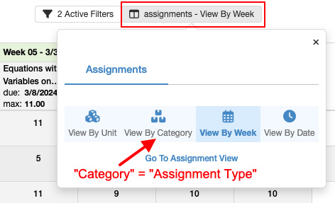 Screenshot of a web interface highlighting the assignments section with two active filters. A red box emphasizes the "View By Week" tab and a red arrow points to the "View By Category" button, with a label added in quotes stating "Category" equals "Assignment Type". There are icons for 'View By Unit', 'View By Category', 'View By Week', and 'View By Date', with the 'View By Week' being highlighted.