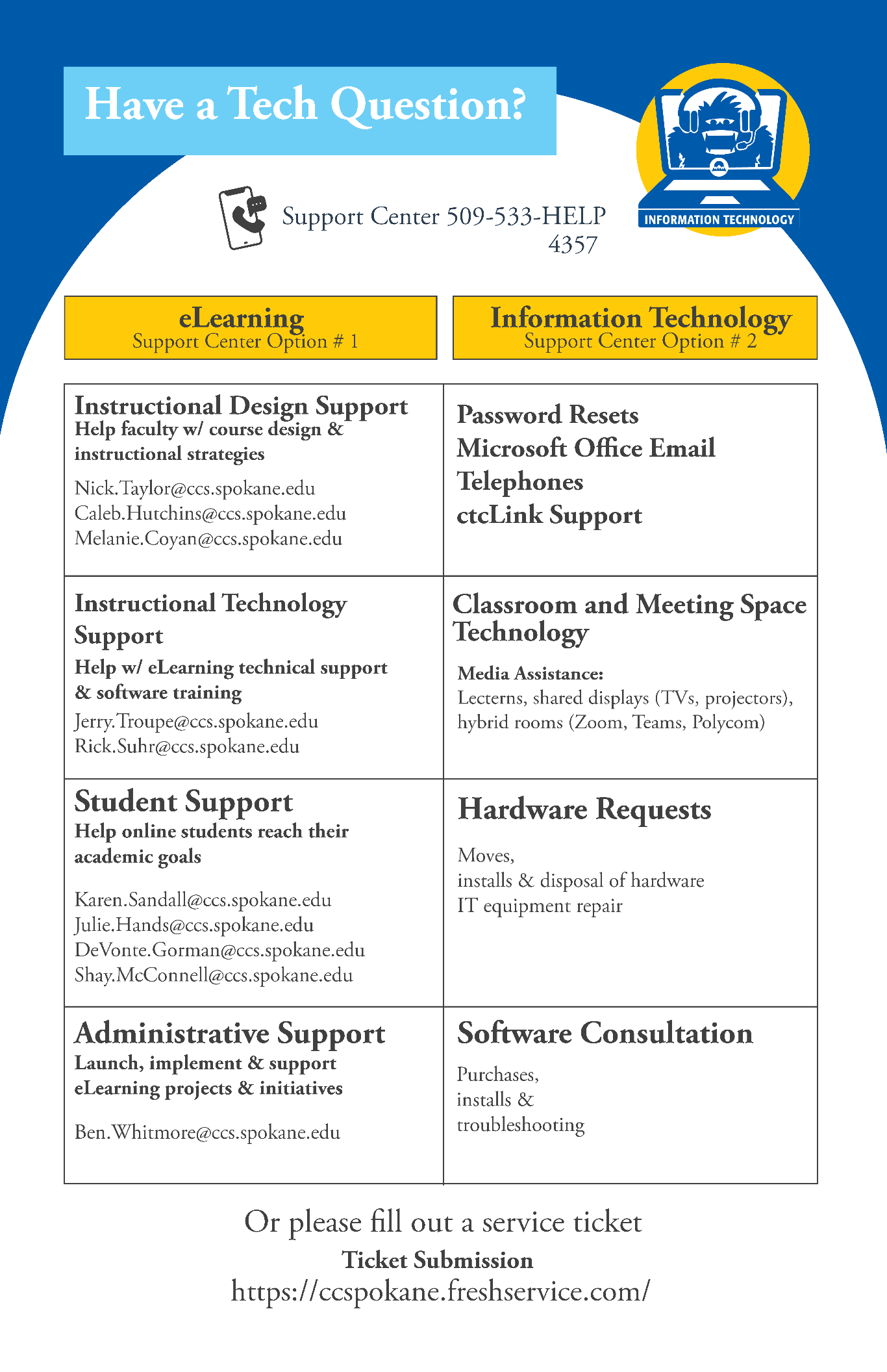 Flyer showing a chart differentiating support options provided by Spokane Colleges Information Technology and eLearning.