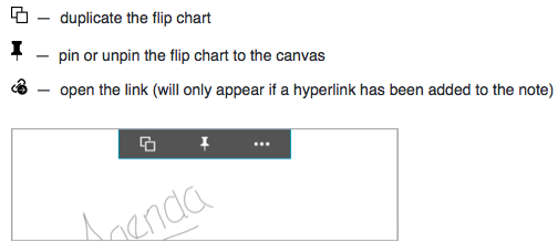 creating a flip chart 2