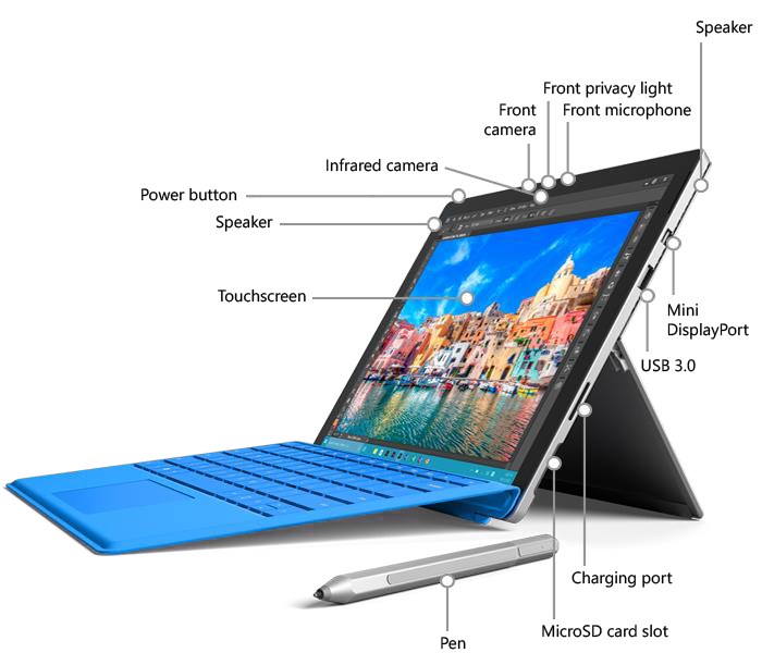 Surface Pro Features 2